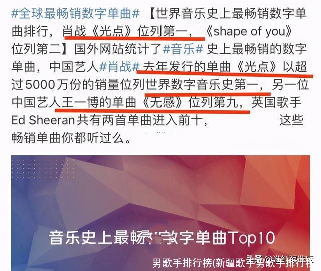 男歌手排行榜(新疆歌手男歌手排行榜)