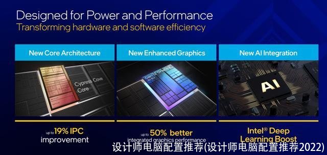 设计师电脑配置推荐(设计师电脑配置推荐2022)