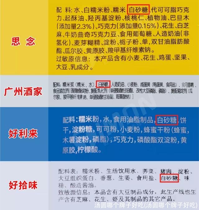 汤圆哪个牌子好吃(汤圆哪个牌子好吃)