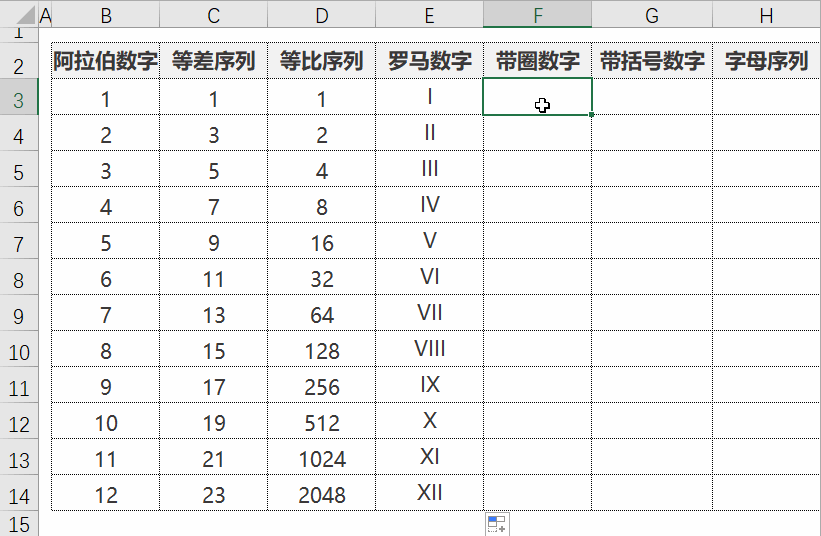表格如何排12345(表格如何排序)