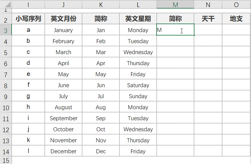 表格如何排12345(表格如何排序)