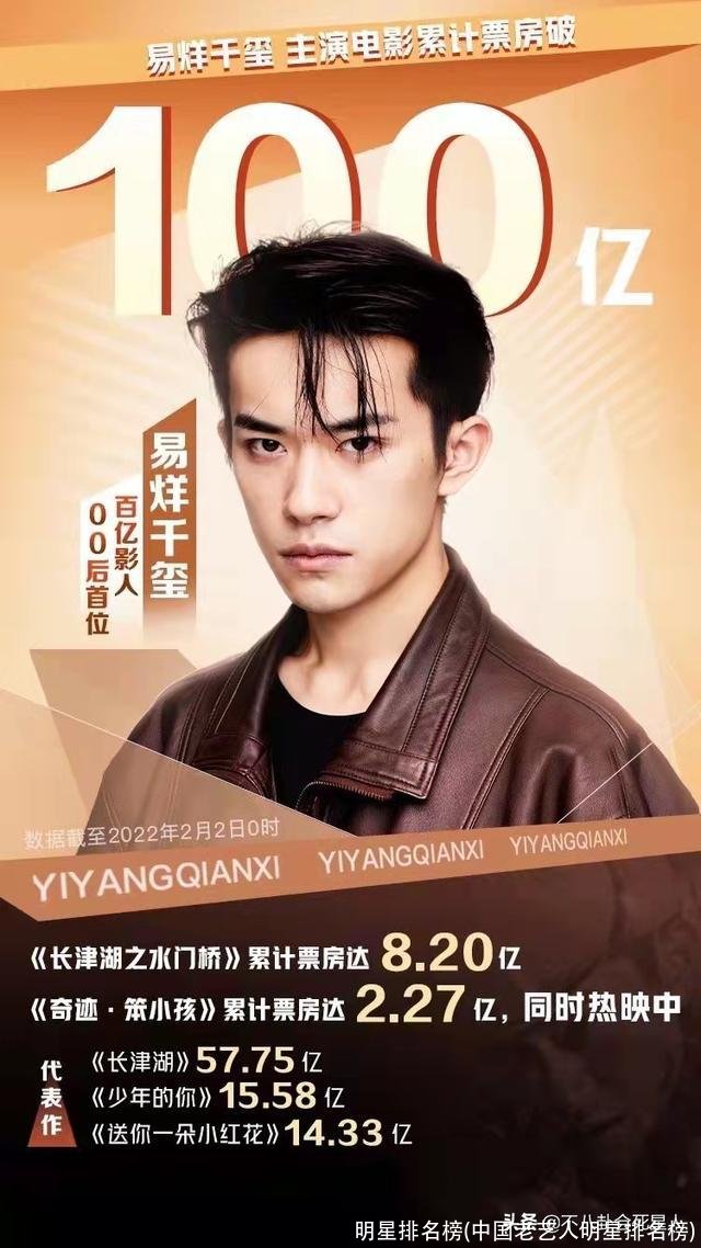 明星排名榜(中国老艺人明星排名榜)