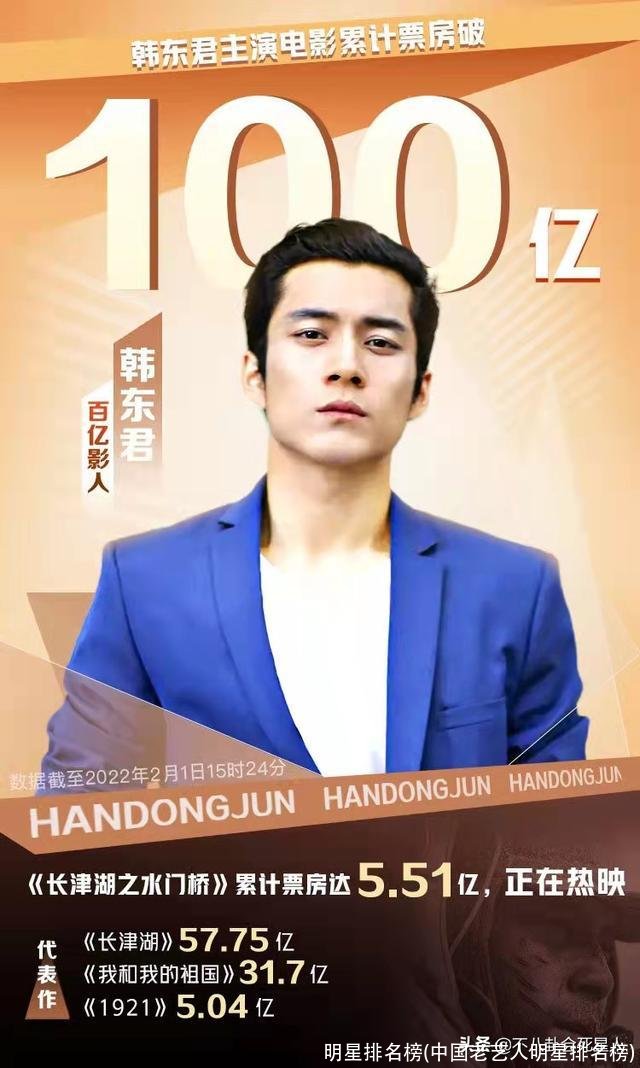 明星排名榜(中国老艺人明星排名榜)