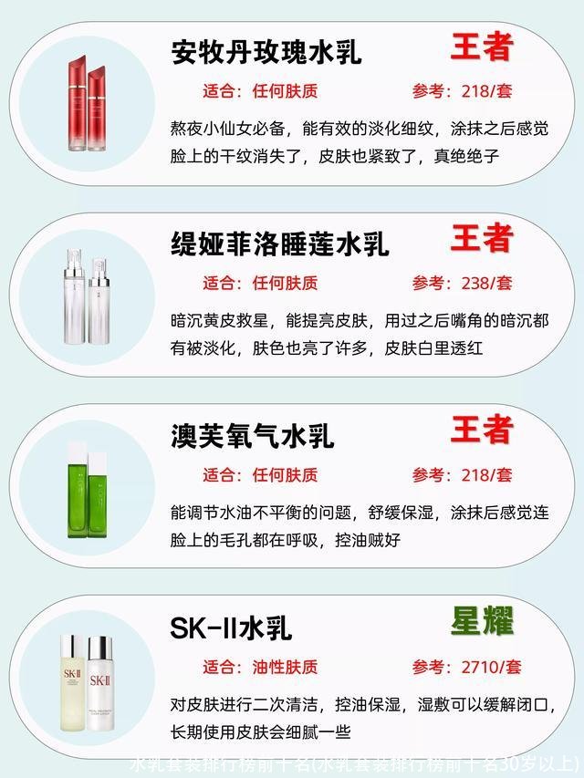 水乳套装排行榜前十名(水乳套装排行榜前十名30岁以上)