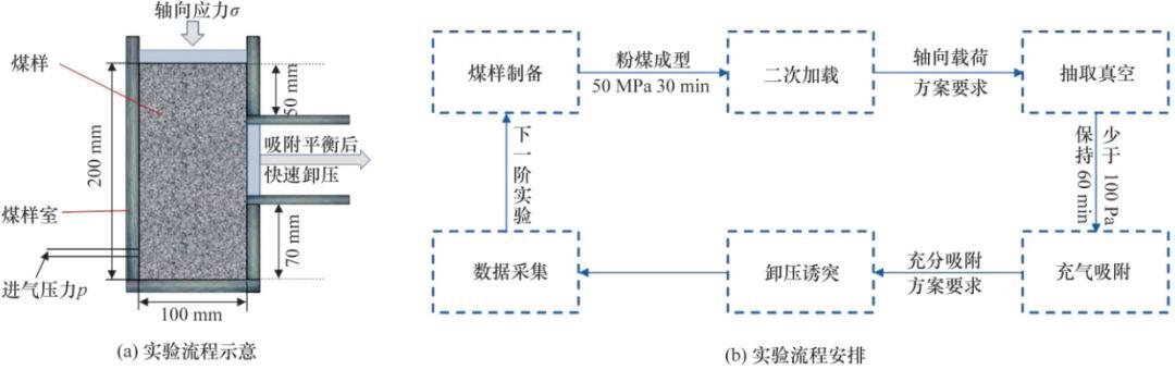 作用机制(作用机制是什么意思)