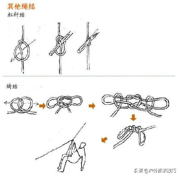 活结怎么打(活结怎么打可调松紧)