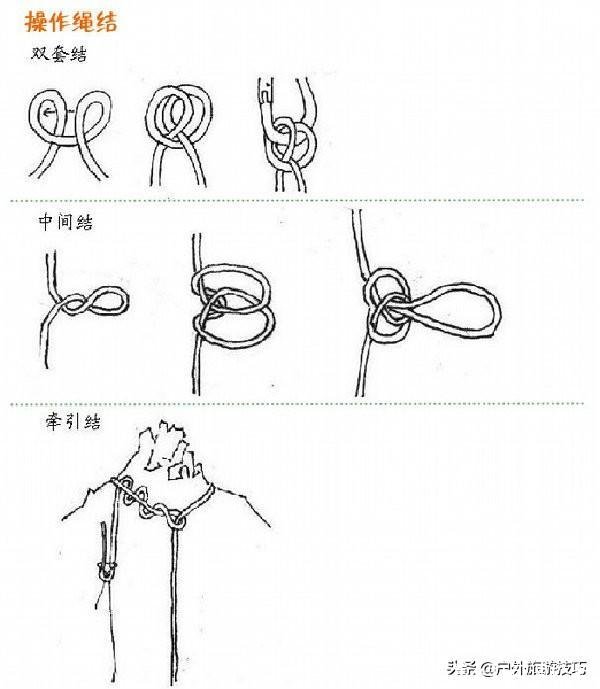 活结怎么打(活结怎么打可调松紧)