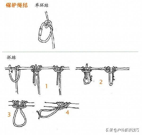 活结怎么打(活结怎么打可调松紧)