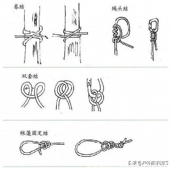 活结怎么打(活结怎么打可调松紧)