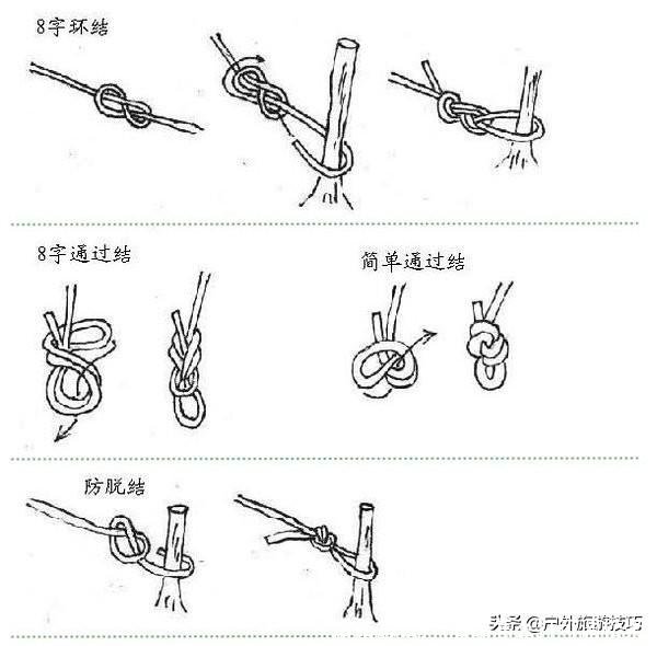 活结怎么打(活结怎么打可调松紧)