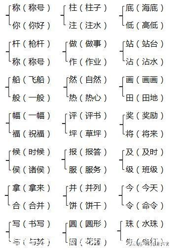 渗出什么填词语(渗出的什么填空词语)