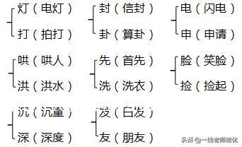 渗出什么填词语(渗出的什么填空词语)