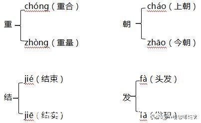 渗出什么填词语(渗出的什么填空词语)
