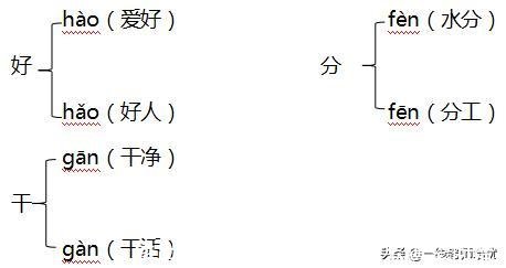 渗出什么填词语(渗出的什么填空词语)