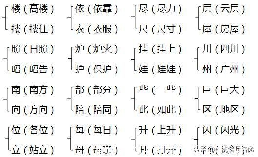 渗出什么填词语(渗出的什么填空词语)