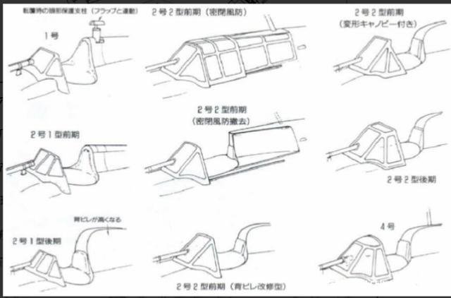 单战将军原型(战将的原型)