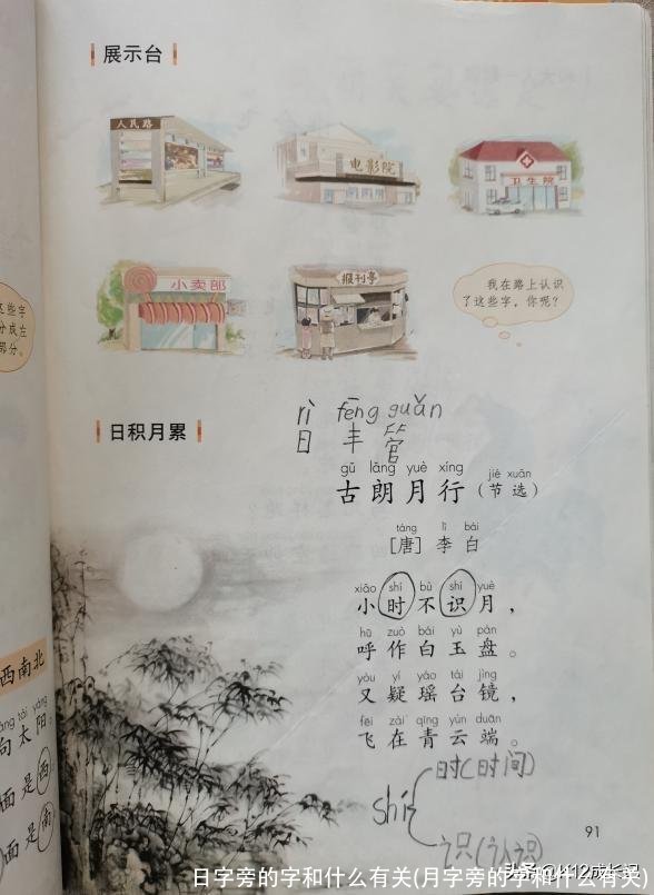 日字旁的字和什么有关(月字旁的字和什么有关)