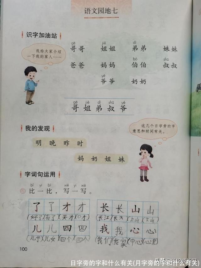 日字旁的字和什么有关(月字旁的字和什么有关)