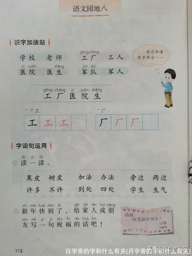 日字旁的字和什么有关(月字旁的字和什么有关)