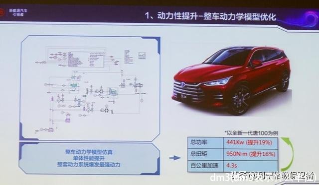 dm3(dm3表示什么单位)