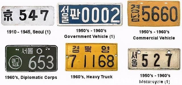 白色车牌(白色车牌是什么车)