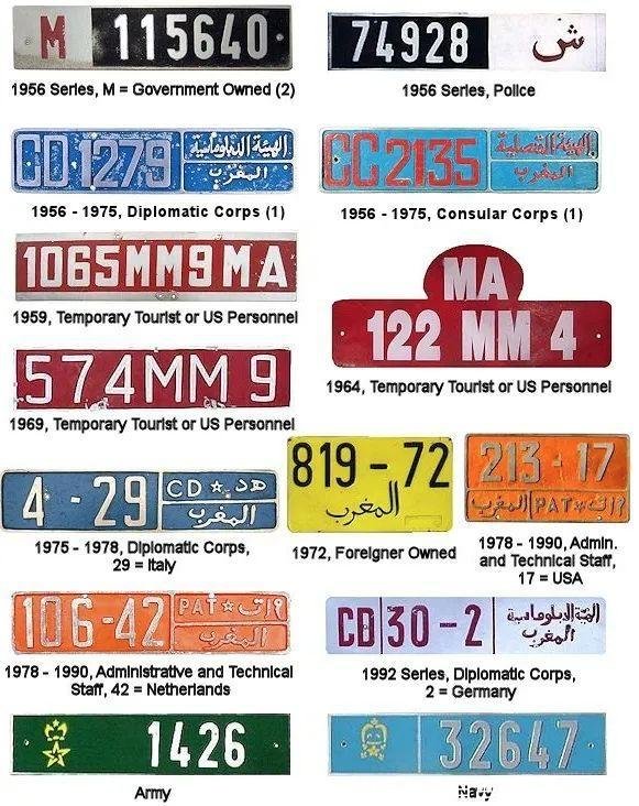 白色车牌(白色车牌是什么车)