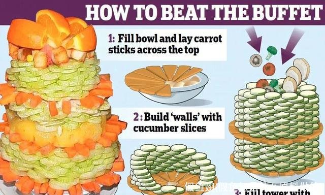 假鱼翅(假鱼翅是什么原料做的)