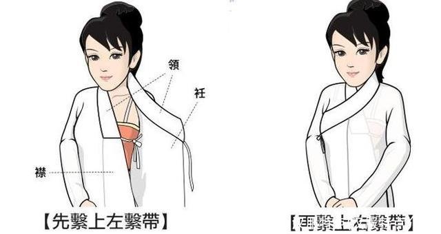 汉服特点(汉服特点介绍)