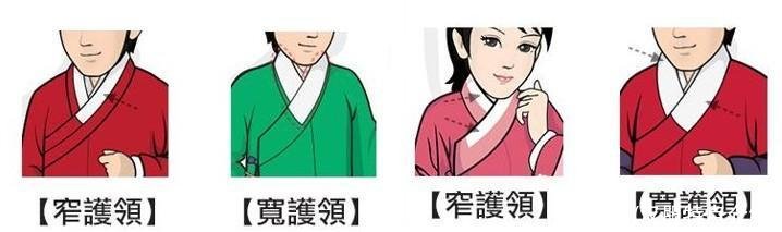 汉服特点(汉服特点介绍)