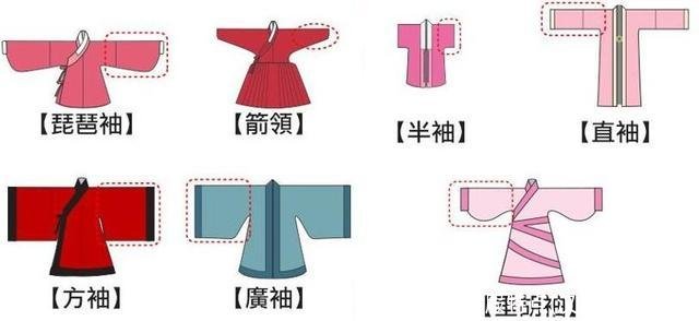 汉服特点(汉服特点介绍)