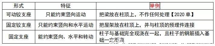 cbr值是什么意思(音频cbr值是什么意思)