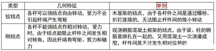 cbr值是什么意思(音频cbr值是什么意思)