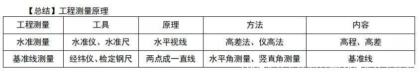 cbr值是什么意思(音频cbr值是什么意思)