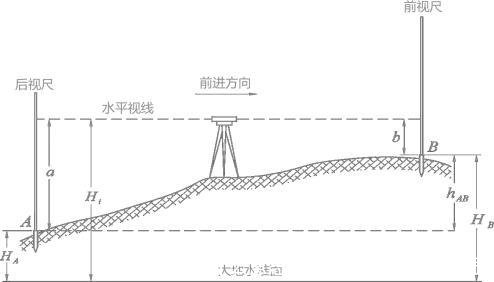 cbr值是什么意思(音频cbr值是什么意思)