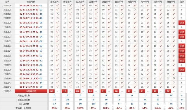 143是质数吗(121和143是质数吗)
