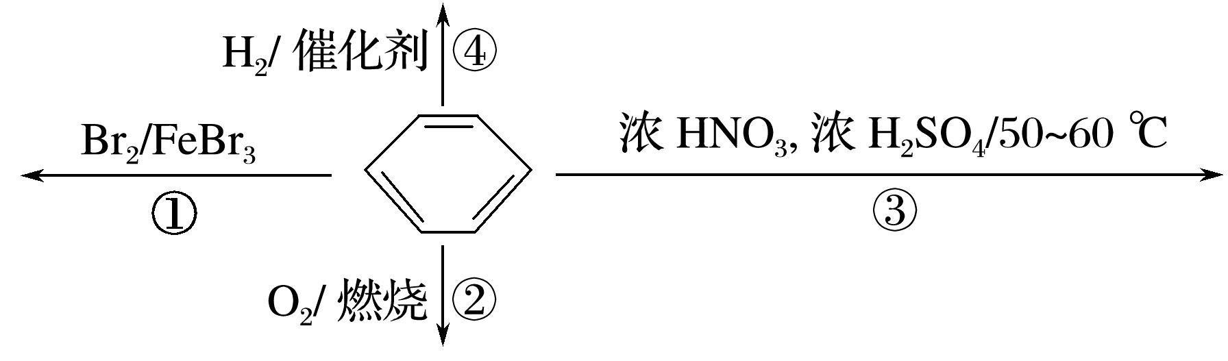 丁烷的同分异构体(丁烷的同分异构体结构简式)