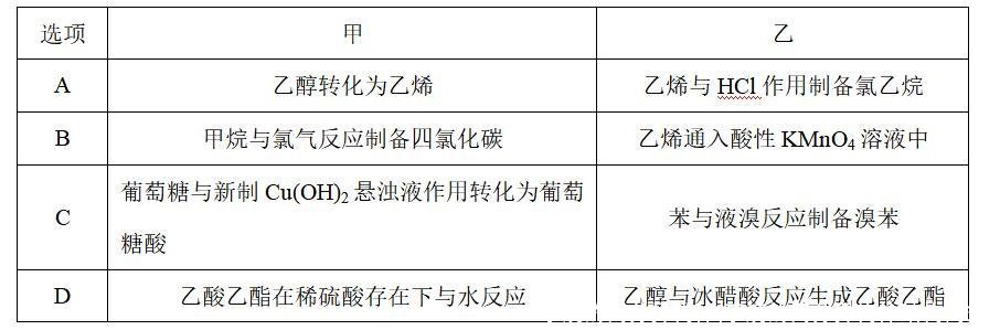 丁烷的同分异构体(丁烷的同分异构体结构简式)