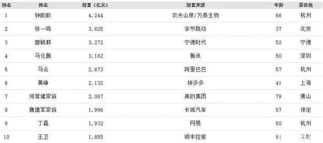 贵司(贵司是什么意思)