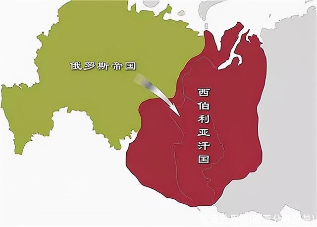 欧亚分界线(欧亚分界线是)