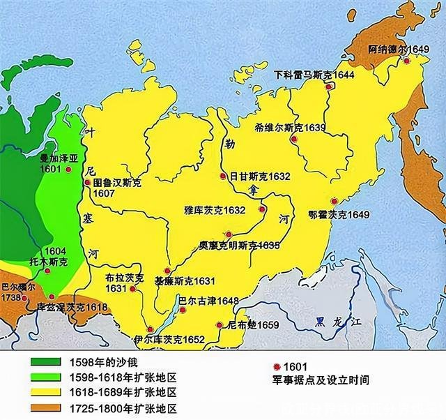 欧亚分界线(欧亚分界线是)