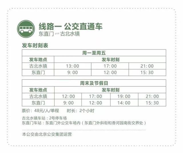 古北水镇景区住宿攻略(古北水镇怎么住宿)