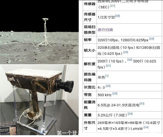 第一个登月的人(第一个登月的人说的第一句话)