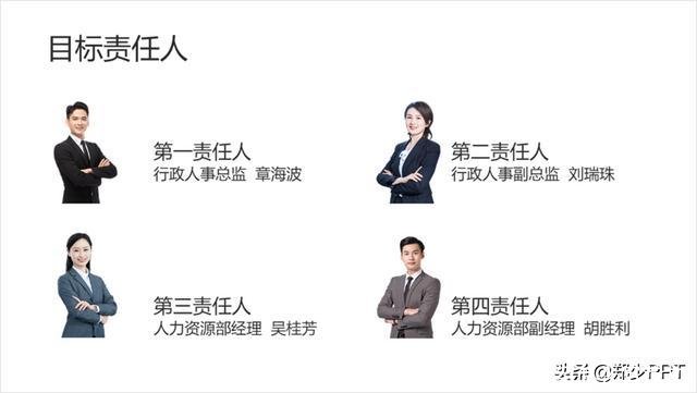 人物介绍怎么写(人物介绍怎么写范文)