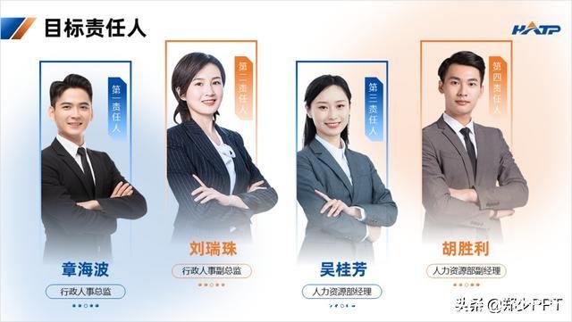 人物介绍怎么写(人物介绍怎么写范文)