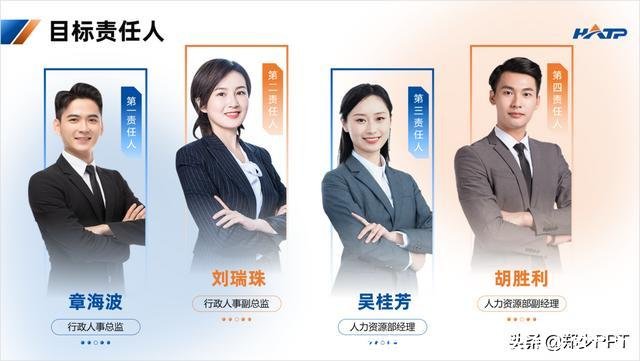 人物介绍怎么写(人物介绍怎么写范文)