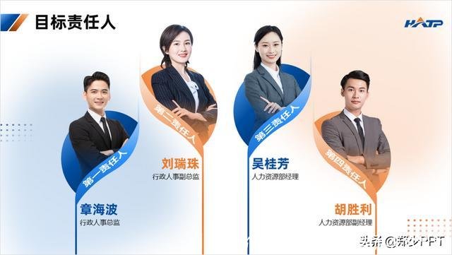 人物介绍怎么写(人物介绍怎么写范文)