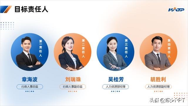 人物介绍怎么写(人物介绍怎么写范文)