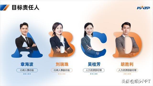 人物介绍怎么写(人物介绍怎么写范文)