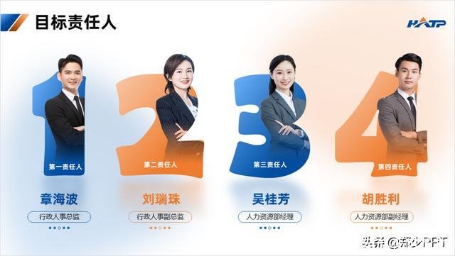 人物介绍怎么写(人物介绍怎么写范文)