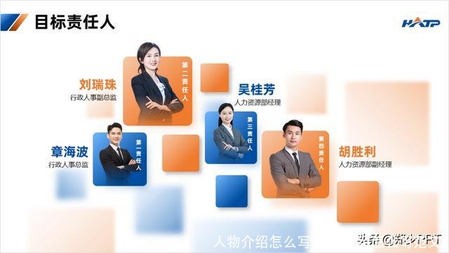 人物介绍怎么写(人物介绍怎么写范文)